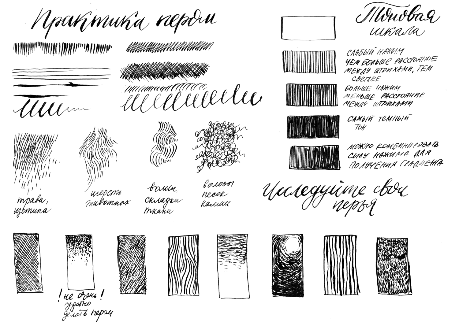 Рисование тушью Бецфар - дом для обучения живописи, скульптуре и рисунку. Харьков